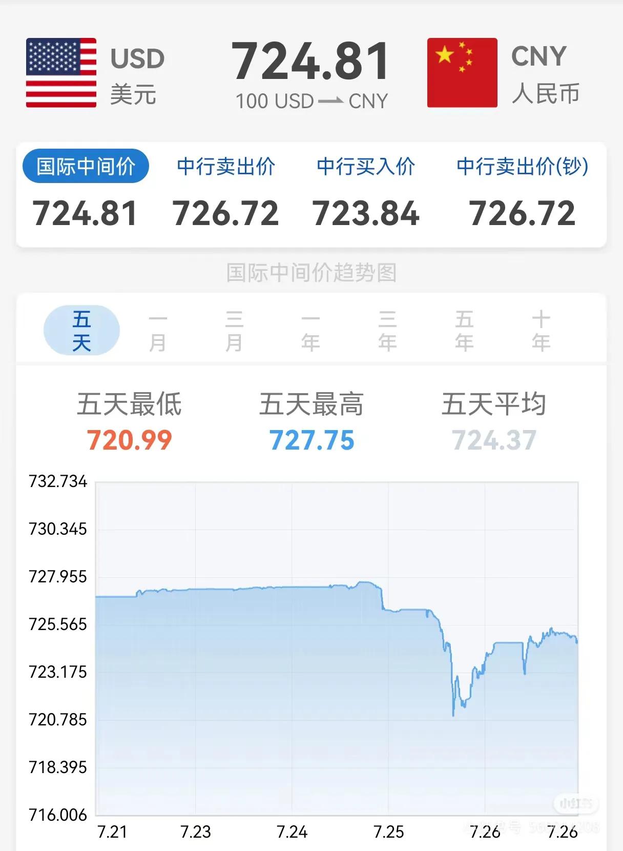 波动性定义_虚拟货币市场的波动性分析：如何应对不确定性_波动性模型