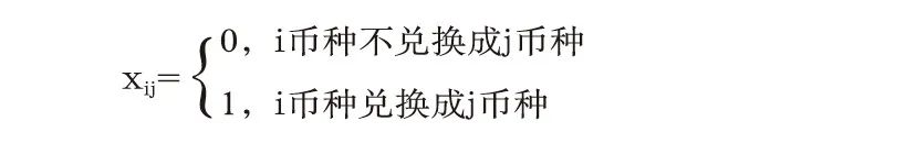 币分析_币市分析技巧_分析SOL币的市场趋势：如何进行技术分析与价格预测