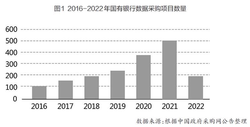 融资路径研究_融资路径和融资渠道_探讨数字资产对企业融资路径的影响：新的选择与挑战