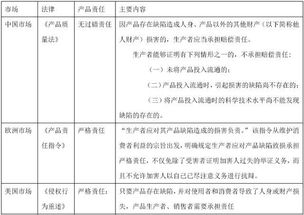 bitpie比特派钱包官方下载深入解析SFC币安全性及风险：投资者必读指南