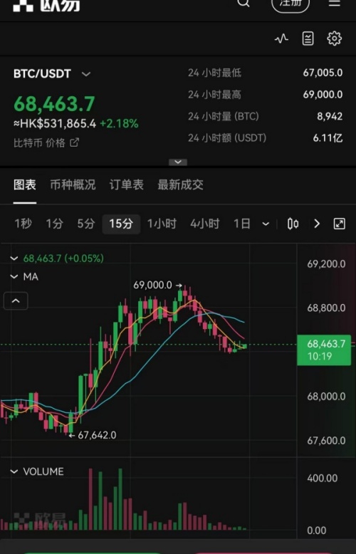 欧意交易所官方app下载安卓(815)