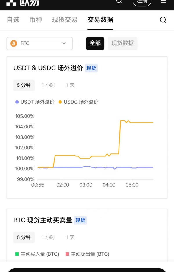 ok交易所网页版(数字货币交易所app全方位分析)(866)
