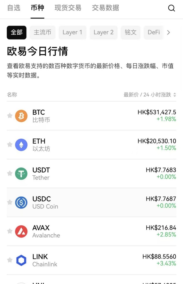 ok交易所网页版(数字货币交易所app全方位分析)(165)