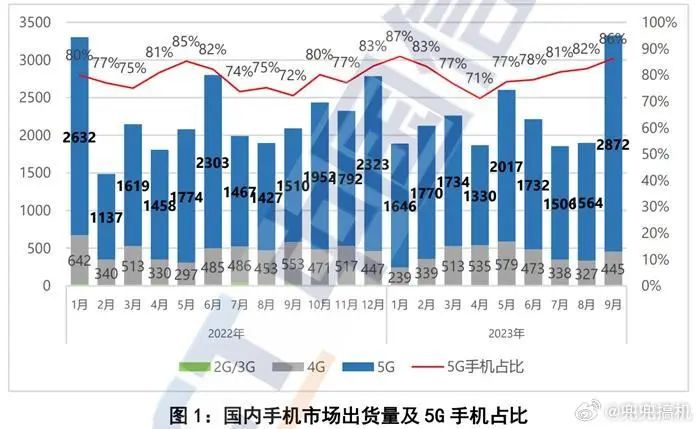 小米14的创新设计如何引领行业潮流？_小米创新案例_小米创新理念