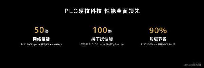 小米智能家居搭建方案_小米全屋智能主机：家庭生活的新核心_小米智能家庭解决方案
