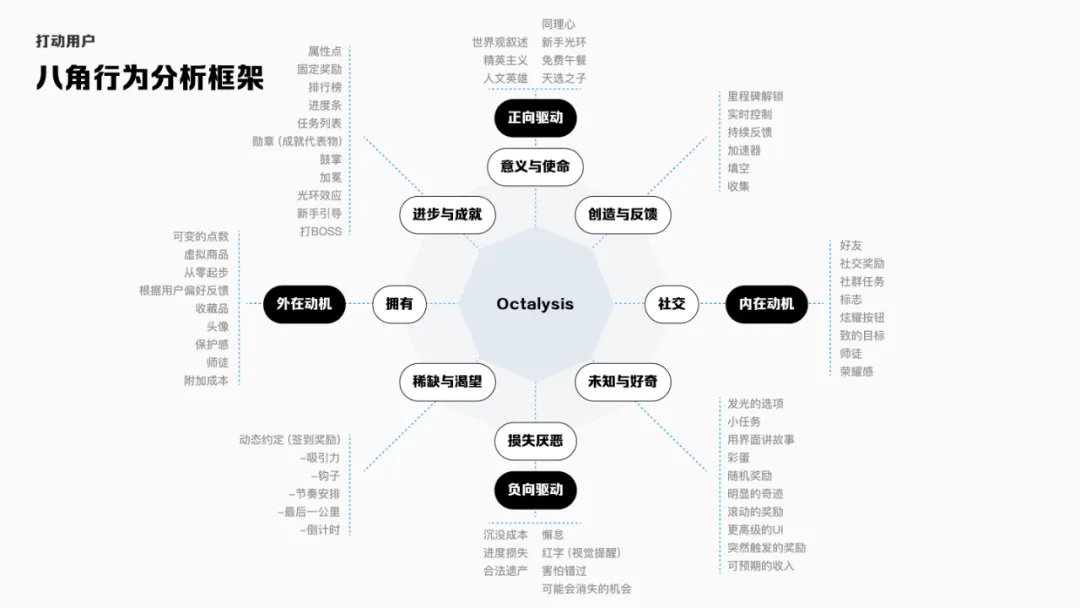 wl决策币_决策币什么意思_分析BNB币在社交网络中的传播：如何影响用户的购买决策