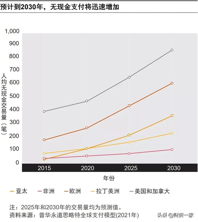 数字货币有隐私吗_数字货币隐私问题_去中心化与隐私：数字货币的未来展望