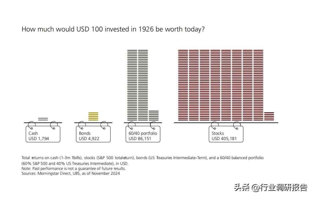 提高资产流动性_如何通过USDT实现多资产的流动性提升？_流动资金支持