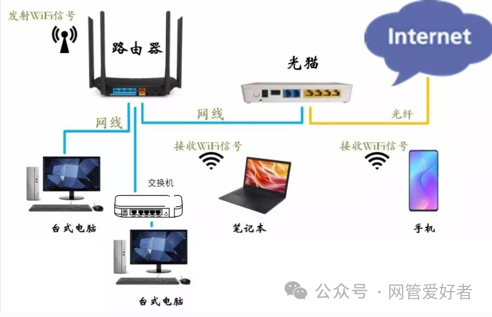 TP-Link路由器为在线游戏提供的稳定性_提高钢结构稳定性措施_定性和稳定性理论简介