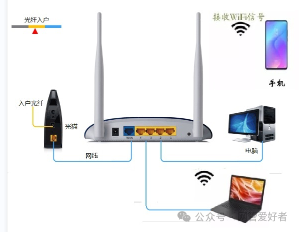 定性和稳定性理论简介_TP-Link路由器为在线游戏提供的稳定性_提高钢结构稳定性措施