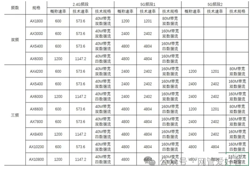 提高钢结构稳定性措施_定性和稳定性理论简介_TP-Link路由器为在线游戏提供的稳定性