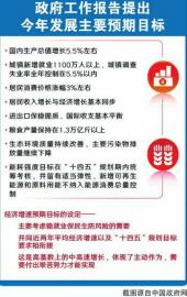 tpwallet官网下载|tp官方网站下载app-全球领先数字钱包-剖析2021年GDP增速不均衡及2022年5.5%增速目标的实际情况