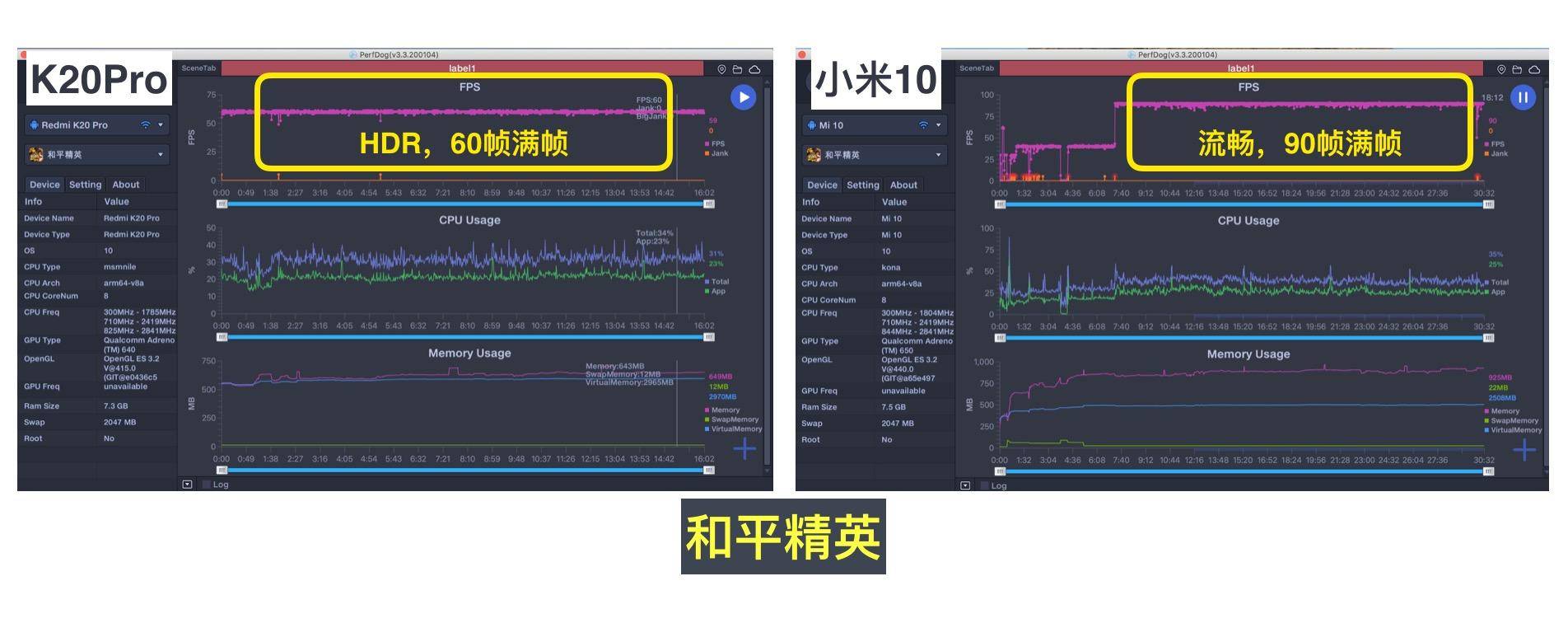 从硬件到软件，小米手机的全面表现_从硬件到软件，小米手机的全面表现_从硬件到软件，小米手机的全面表现
