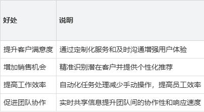 手机效率软件哪个好用_最新手机系统在工作效率提升中的作用_提升手机的性能