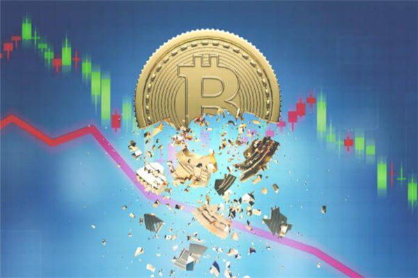 炒币同时买涨买跌怎么盈利？炒币套利攻略