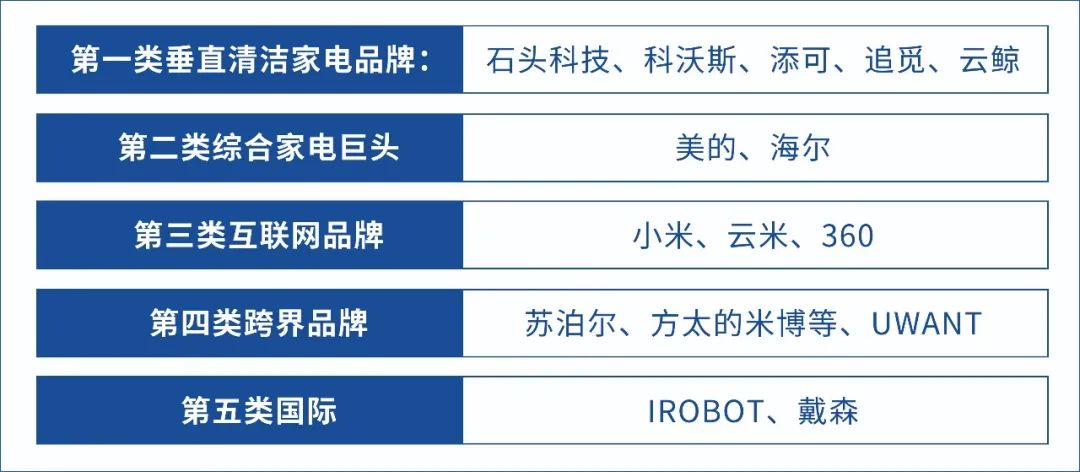 小米14与同类产品的差异化竞争_小米同行业竞争者_小米的产品差异化