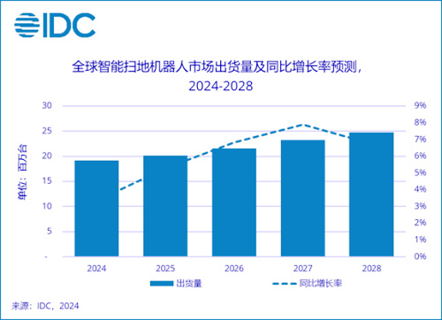 小米同行业竞争者_小米14与同类产品的差异化竞争_小米的产品差异化
