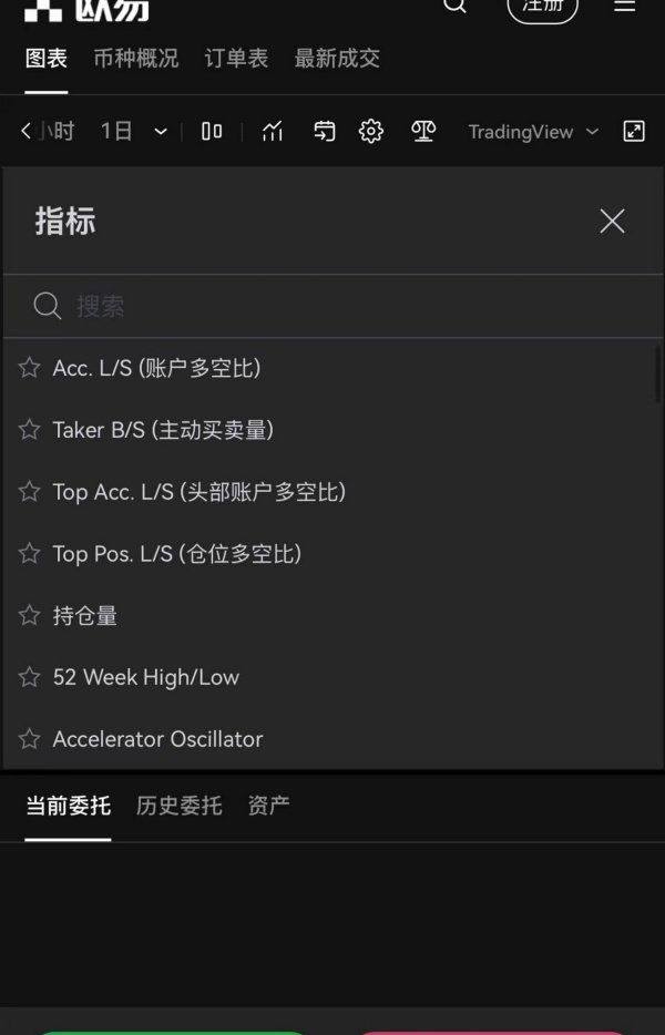 移动端交易应用与教育资源：提升数字资产投资的灵活性与便捷性