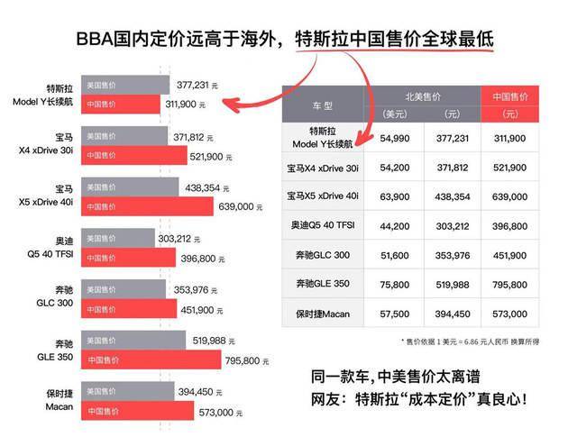 失去牵引力_牵引力功能_牵引力失控