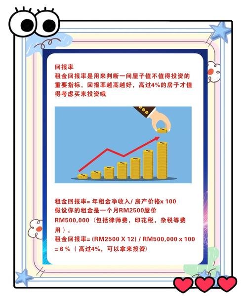 投资要定期评估并调整，在tp钱包官方版关注这些关键点