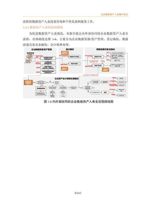 数字资产风险管理关键，下载TokenPocket的风险管控操作步骤