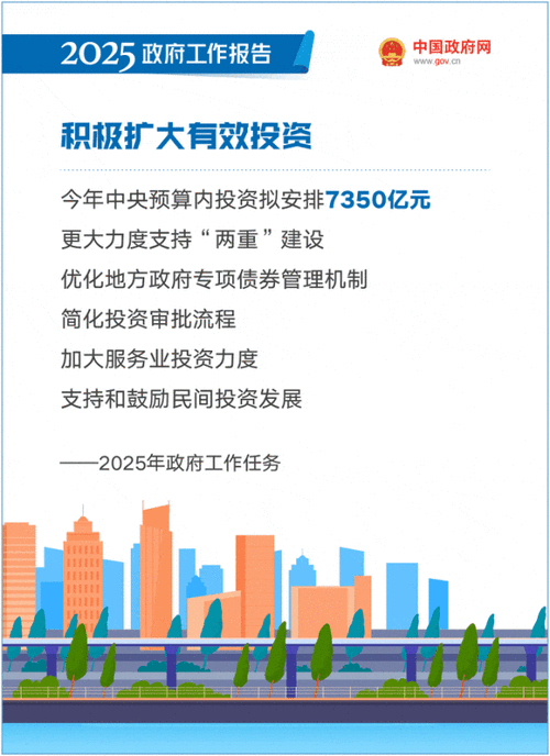 开启推送权限及时获资讯，关注动态把握投资领域新变化