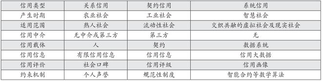 隐私与数据保护认证_隐私计算区块链_以太坊与数字身份认证的结合：个人隐私的新保障