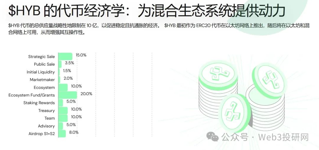 USDT：实现流动性管理的灵活选择_灵活偏好和流动性偏好_流动性lp