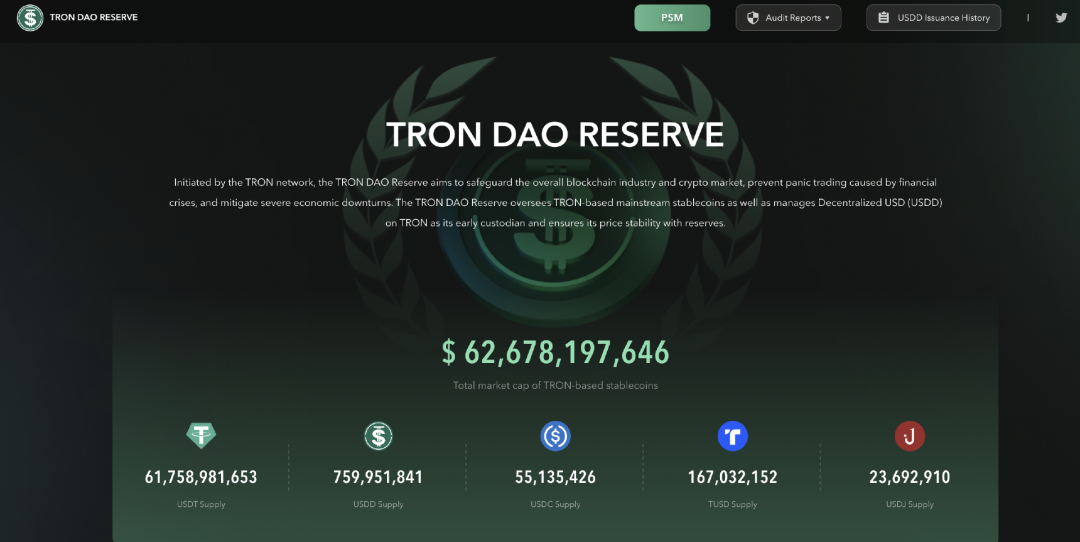 流动性和灵活性_灵活偏好和流动性偏好_USDT：实现流动性管理的灵活选择
