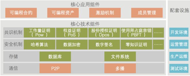 隐私与数据保护认证_以太坊与数字身份认证的结合：个人隐私的新保障_隐私管理体系认证