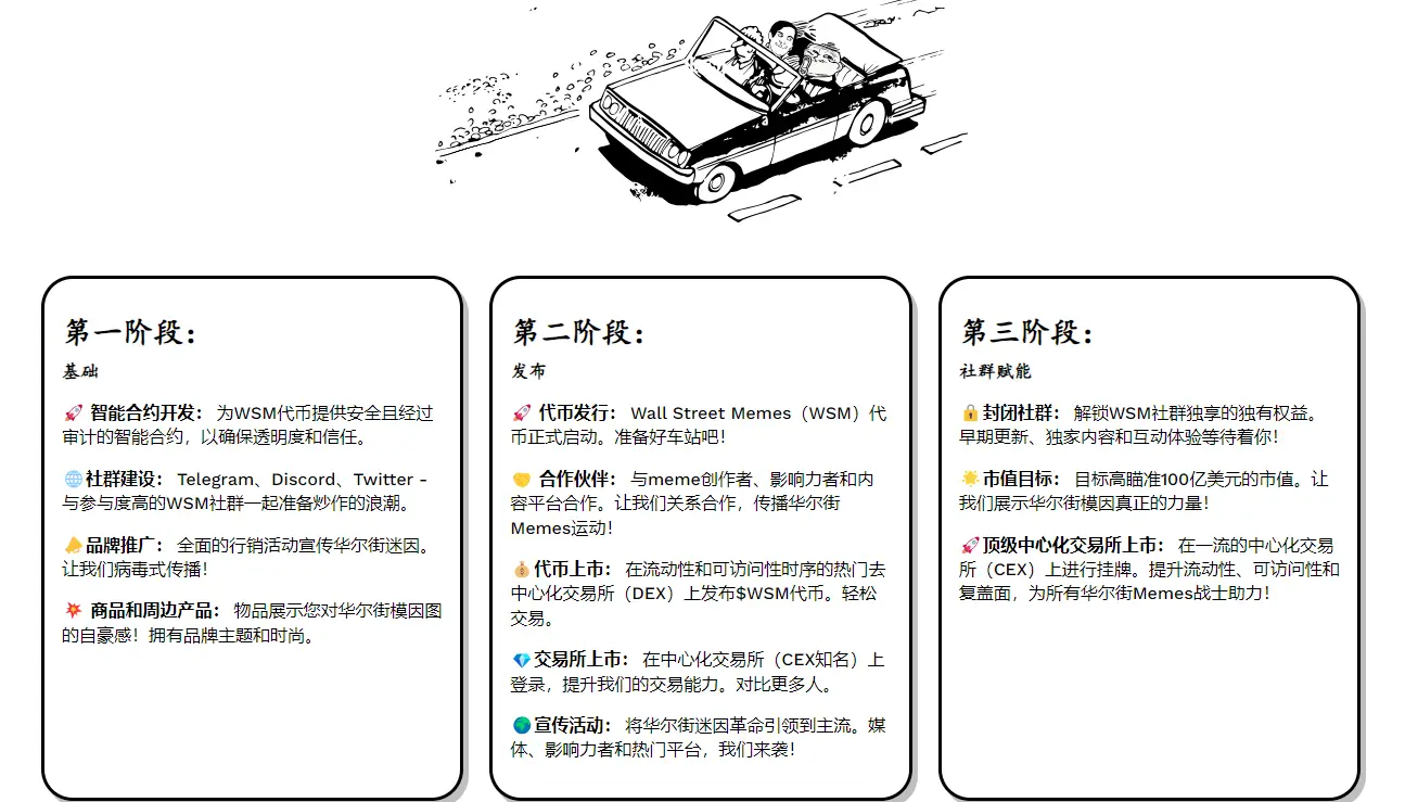 加密货币小说_从社交媒体的崛起看，加密货币如何改变投资者的参与与互动方式_加密货币百度百科