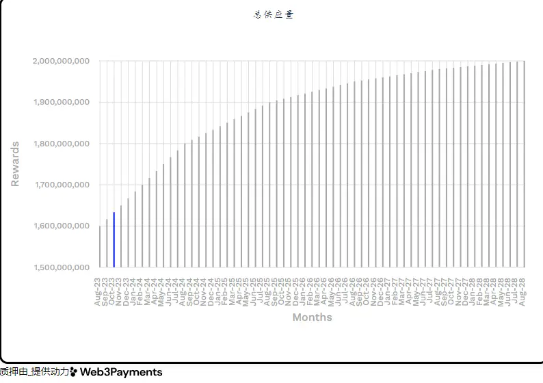 加密货币百度百科_加密货币小说_从社交媒体的崛起看，加密货币如何改变投资者的参与与互动方式