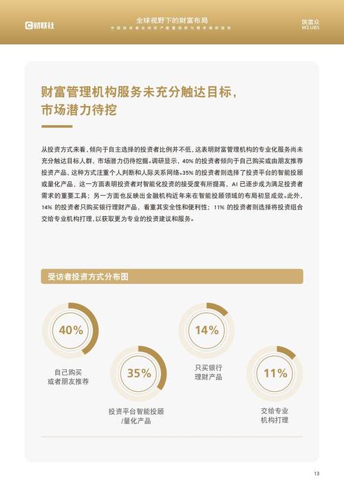 下载TP钱包进入投资领域，掌握技巧策略及资产配置与研究要点