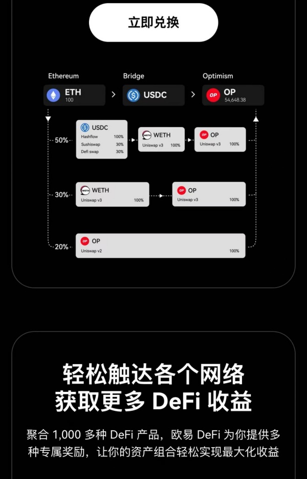 欧易交易所官网电脑版(640)