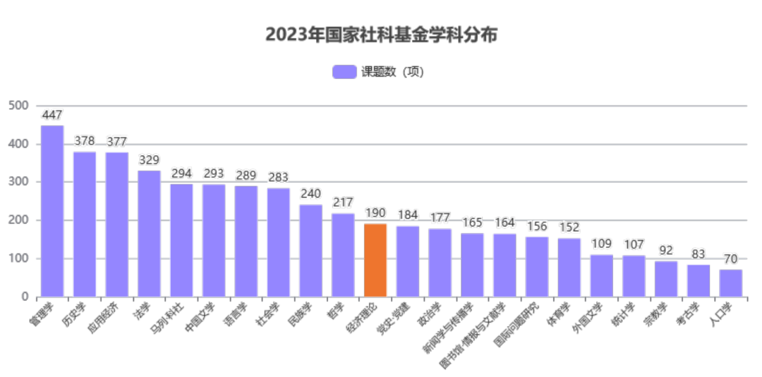 探讨数字货币与国际发展援助的关系：如何推动可持续发展的资金流动_探讨数字货币与国际发展援助的关系：如何推动可持续发展的资金流动_探讨数字货币与国际发展援助的关系：如何推动可持续发展的资金流动
