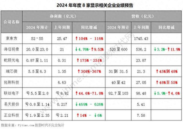 全面解读39家公司2024年超亿元亏损的原因及其影响_全面解读39家公司2024年超亿元亏损的原因及其影响_全面解读39家公司2024年超亿元亏损的原因及其影响