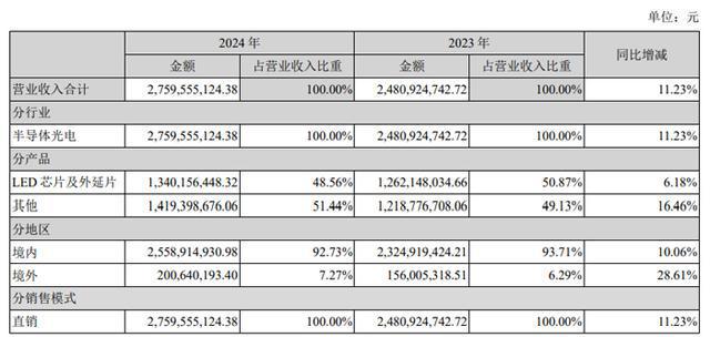 全面解读39家公司2024年超亿元亏损的原因及其影响_全面解读39家公司2024年超亿元亏损的原因及其影响_全面解读39家公司2024年超亿元亏损的原因及其影响