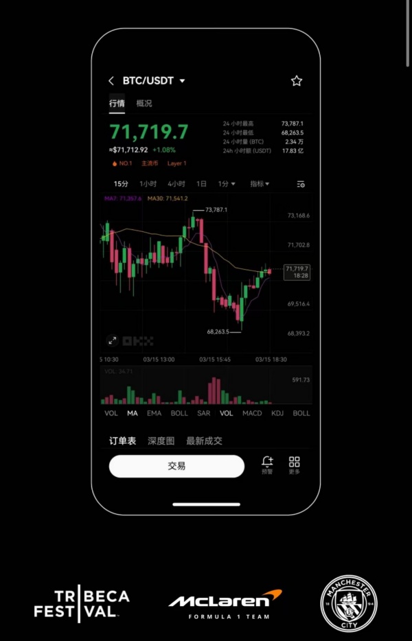 欧意钱包(833)