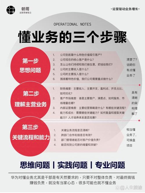 客户服务态度及技术支撑能力对下载过程的关键影响与问题探讨