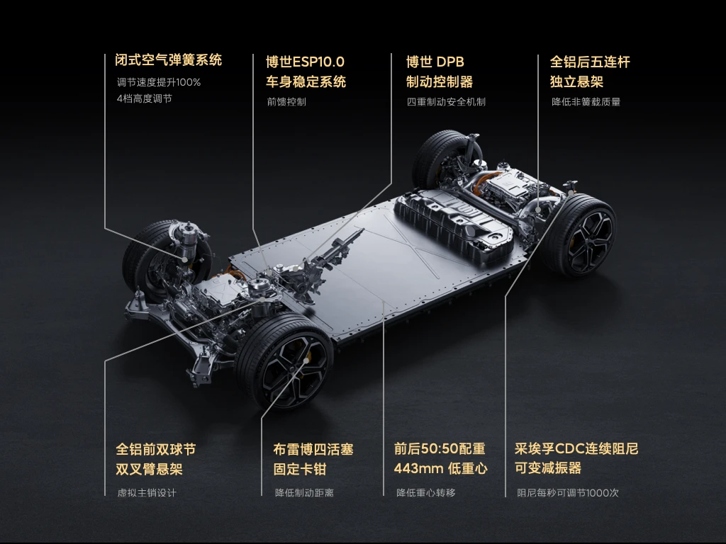 小米汽车车型_驾驶乐趣解析：为何选择小米汽车？_小米汽车优点