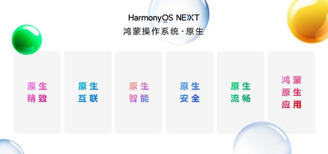 华为隐私保护基本原则_华为隐私保护意识及基本能力_华为Mate系列的安全性与隐私保护