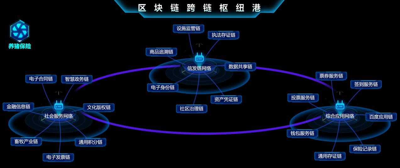 以太坊与polygon跨链_以太坊生态链有哪些_以太坊的多链生态：如何实现跨链互操作性