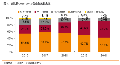 中兴品质_中兴的品牌价值与用户忠诚度_中兴通讯核心价值观解读