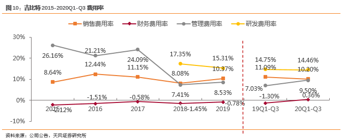 中兴通讯核心价值观解读_中兴品质_中兴的品牌价值与用户忠诚度
