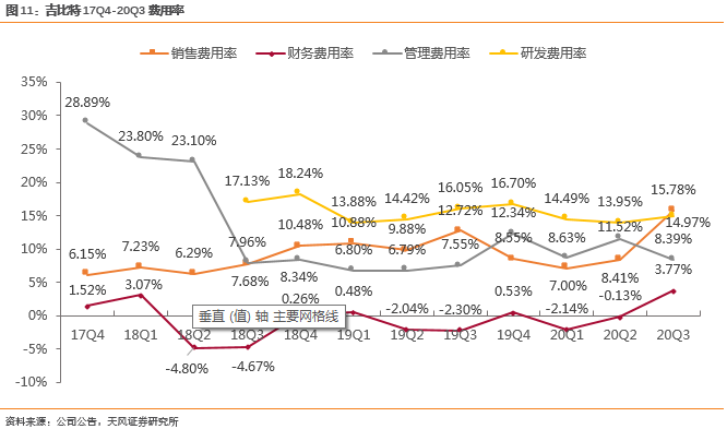 中兴的品牌价值与用户忠诚度_中兴品质_中兴通讯核心价值观解读