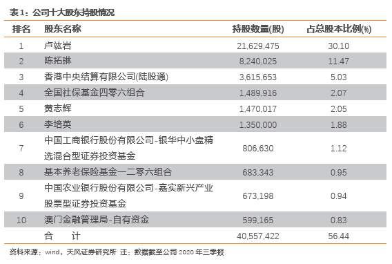 中兴的品牌价值与用户忠诚度_中兴品质_中兴通讯核心价值观解读