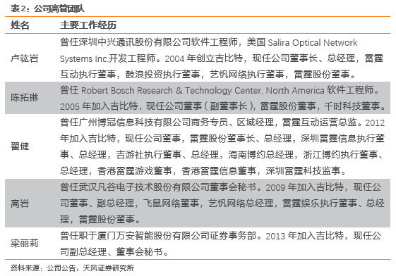中兴通讯核心价值观解读_中兴品质_中兴的品牌价值与用户忠诚度