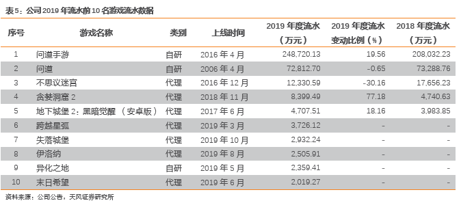 中兴通讯核心价值观解读_中兴的品牌价值与用户忠诚度_中兴品质