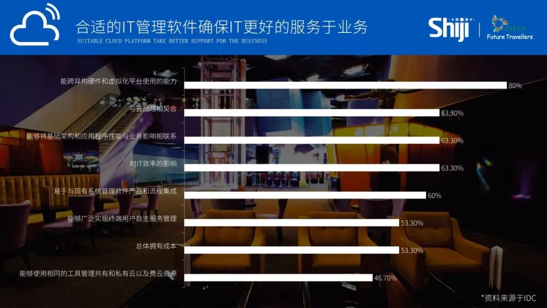 中兴通讯核心价值观解读_中兴的品牌价值与用户忠诚度_中兴核心价值观是哪一年提出的