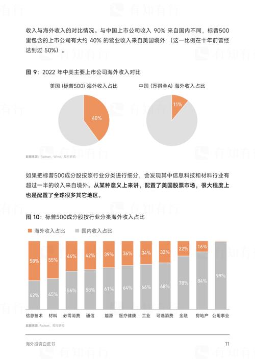 动态投资包括什么和什么_tp官方网址下载中提供的市场动态，如何引导你的投资方向？_什么叫动态投资